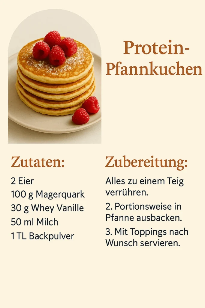 Protein Pancakes Pfannkuchen