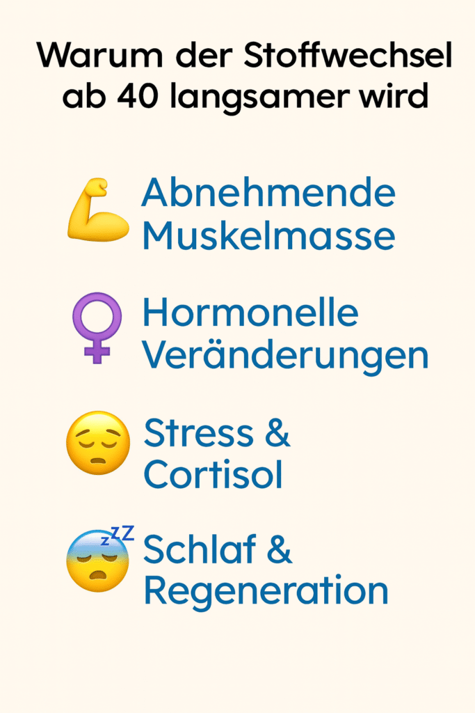 4 Gründe für einen langsamen Stoffwechsel ab 40