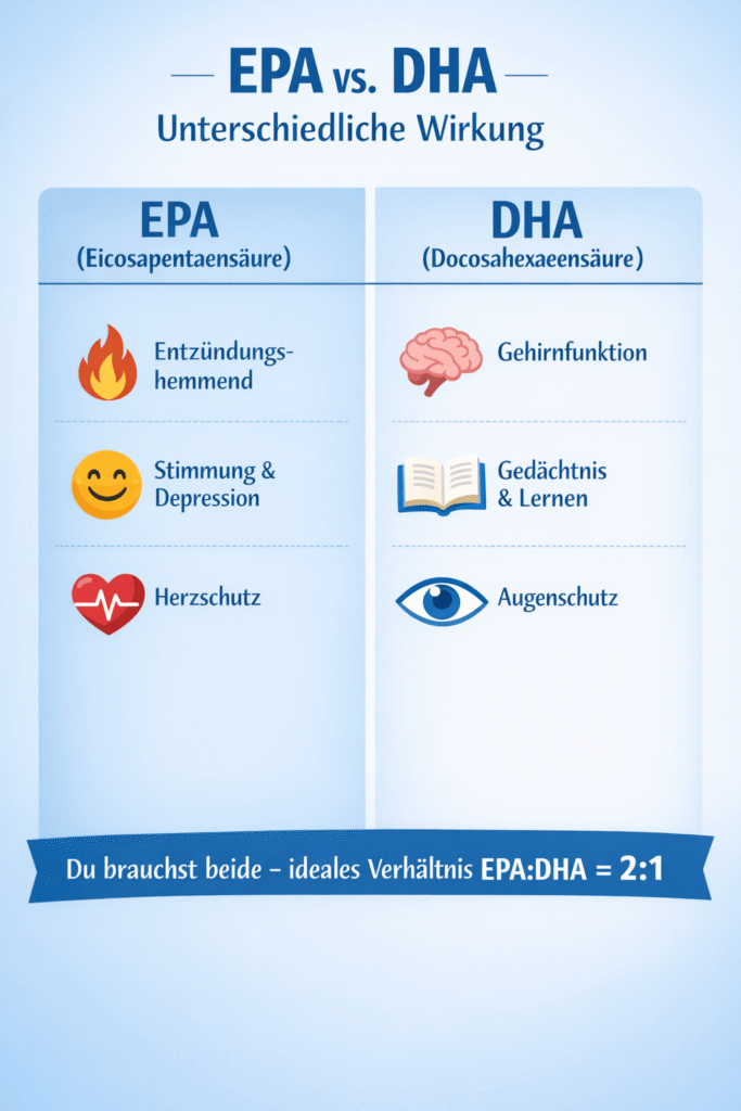 EPA vs DHA