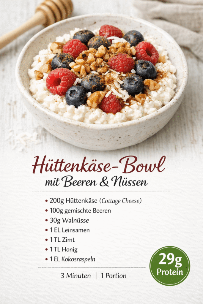 Hüttenkäse Bowl mit Beeren und Nüssen