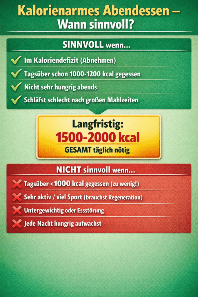 Wann ist kalorienarmes Essen sinnvoll, wann nicht