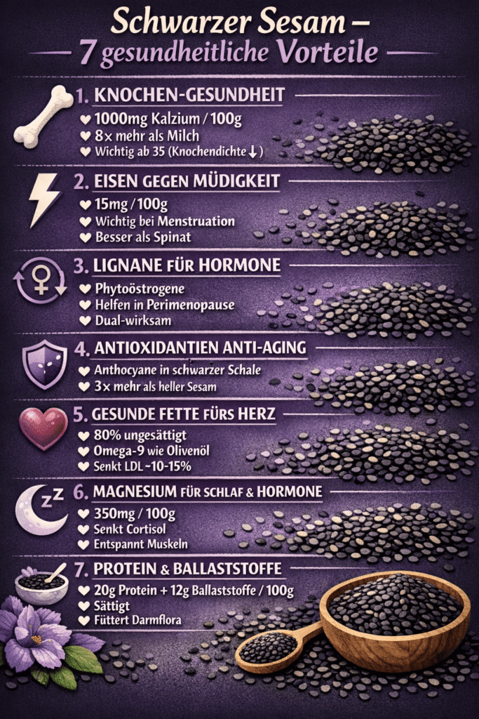 7 gesundheitliche Vorteile von schwarzem Sesam