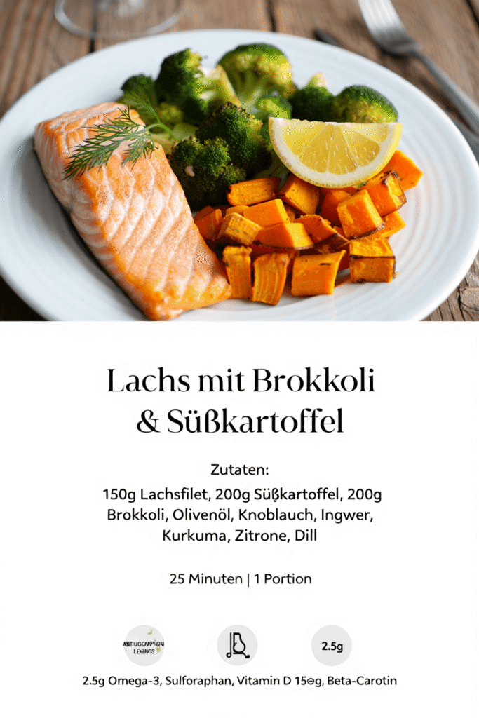 Lachs mit Brokkoli und Süßkartoffel