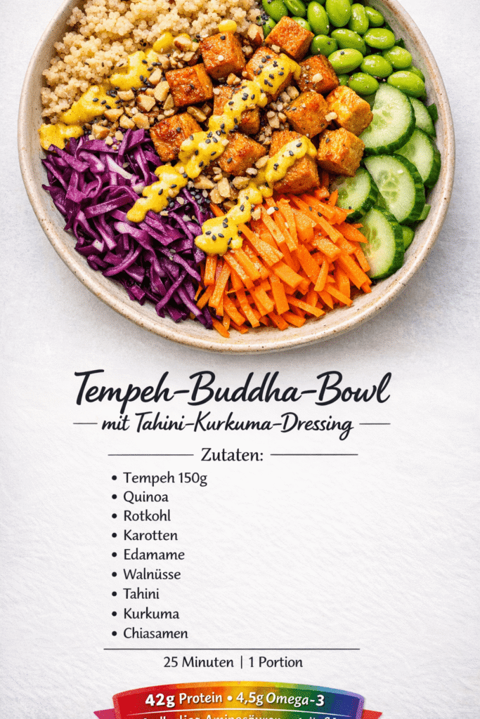 Tempeh Buddha Bowl