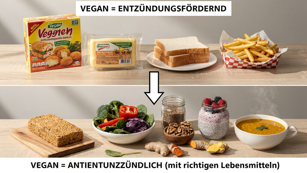 Vegan und antientzündlich